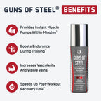 Guns of Steel® – Aktivizues Topikal Musku