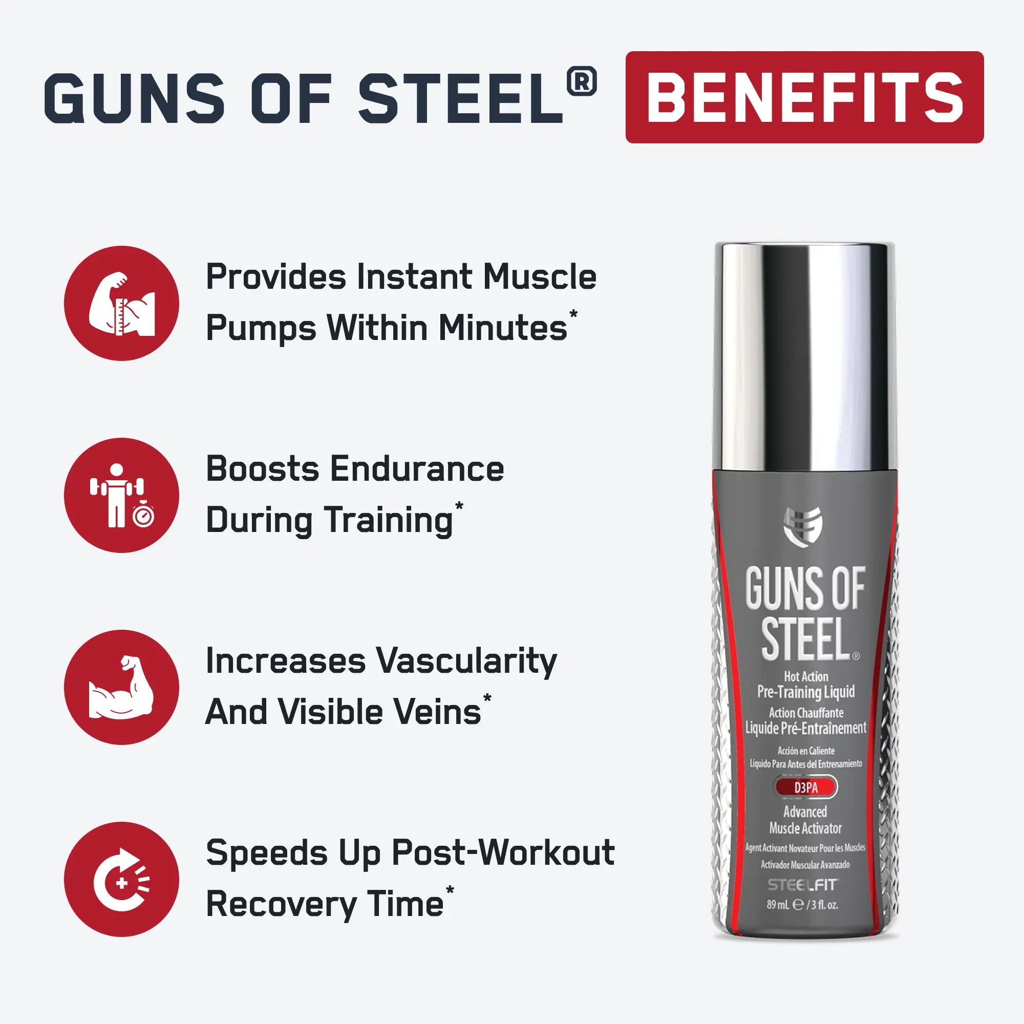 Guns of Steel® – Aktivizues Topikal për Muskuj