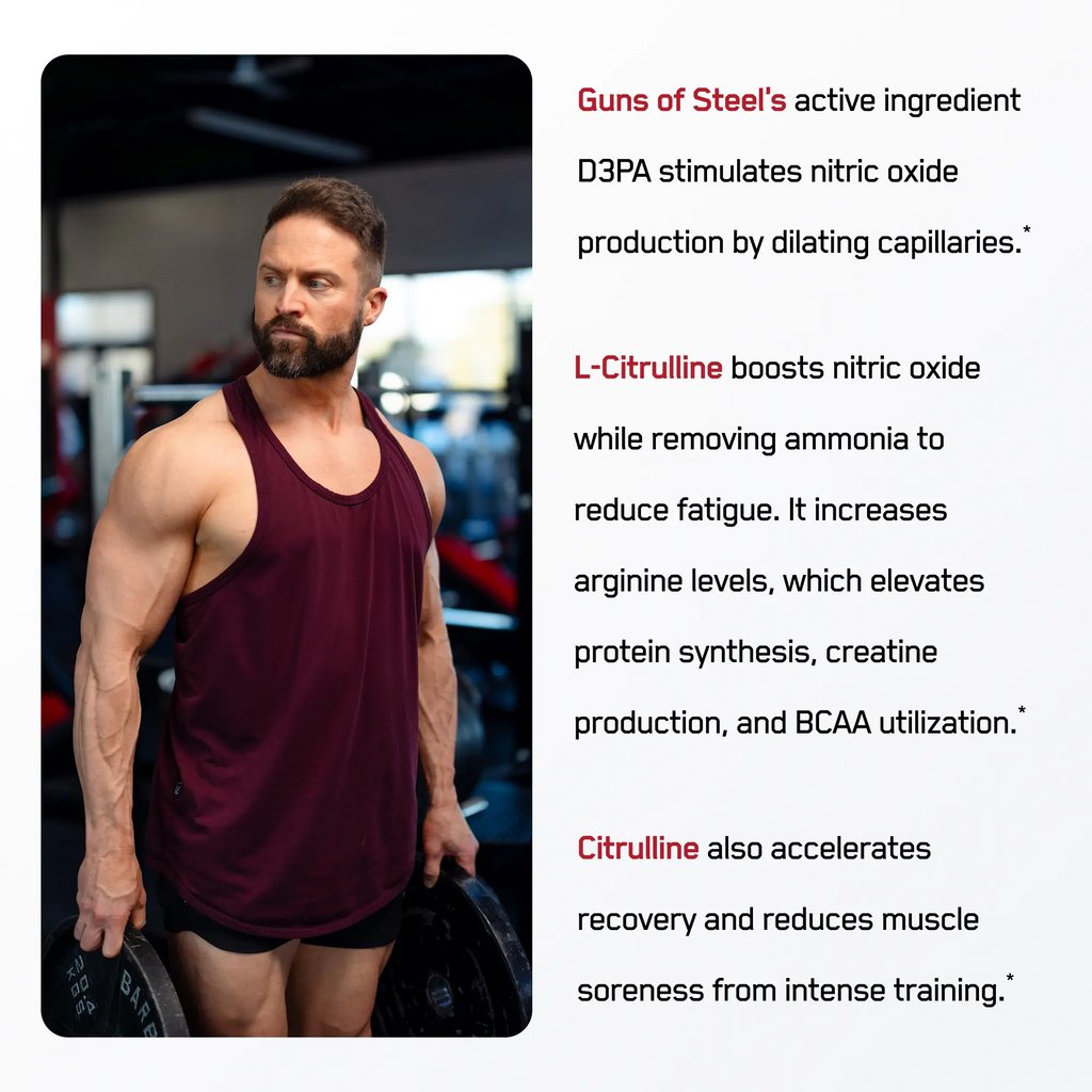 Guns of Steel® – Aktivizues Topikal Musku