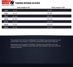 Yakima Boxing Gloves - White